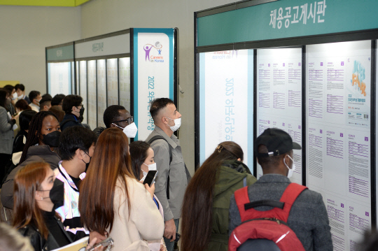 지난해 열린 외국인유학생채용박람회에서 참가자들이 채용공고대를 확인 중이다. <KOTRA>